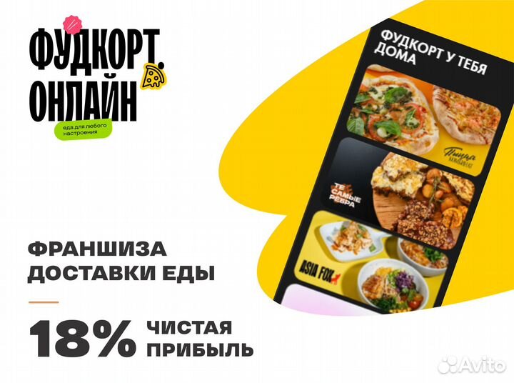 Готовый бизнес по франшизе. Доставка еды (Суши, Пи