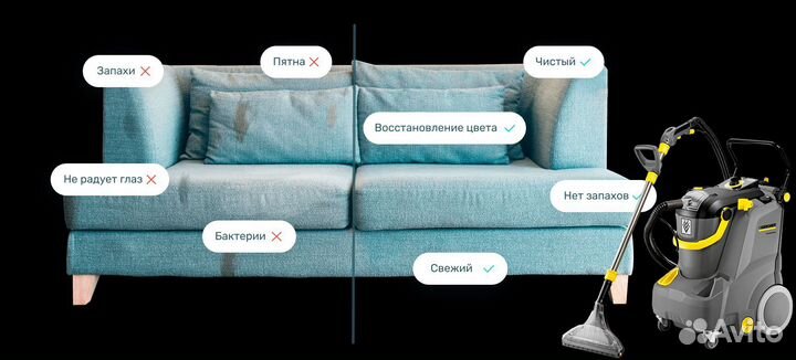 Химчистка мебели