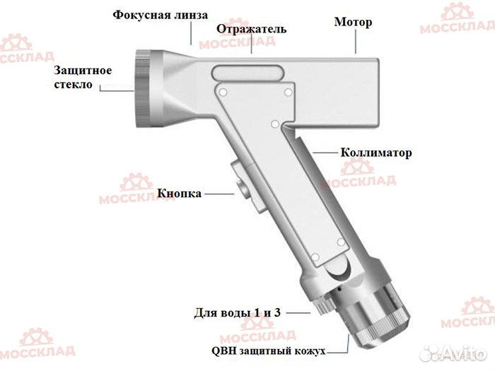 Аппарат лазерной сварки 1кВт JPT 3в1