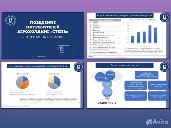 Дизайн презентации Power Point