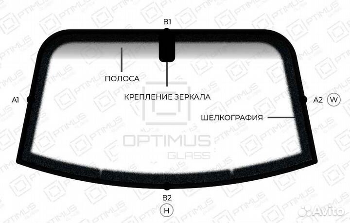 Лобовое стекло Opel Frontera / Isuzu Rodeo