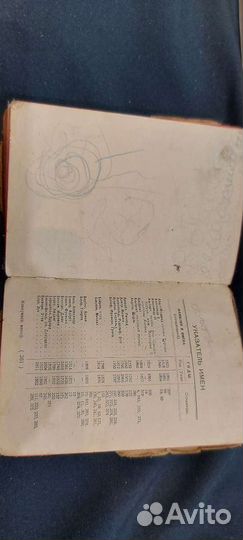 Редкая книга коммунистический манифест 1923