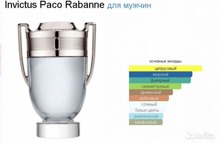 Туалетная вода Paco Rabanne Invictus 100 мл