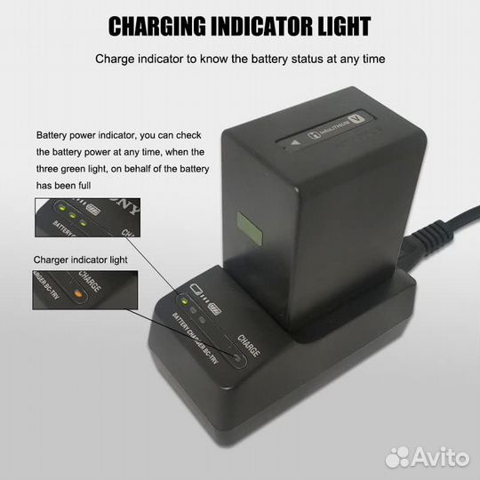 Sony BC-TRV для FH50,FH70,FH100, NP-FV50, NP-FV70