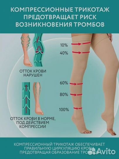 Компрессионные чулки 2 класс размер М