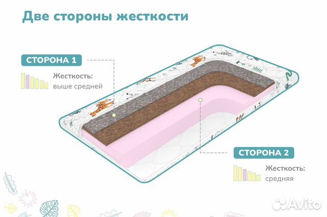 Детский матрас 90х190 Dimax Сорванец