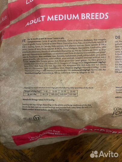 Корм для собак грандорф