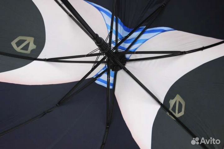 Зонт аниме под юбкой автомат складной новый