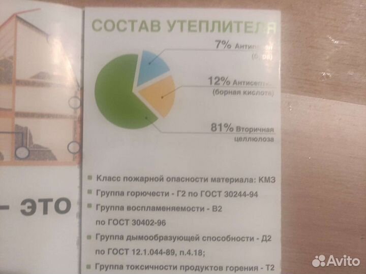 Утепление эковатой