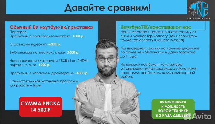 Монитор Samsung