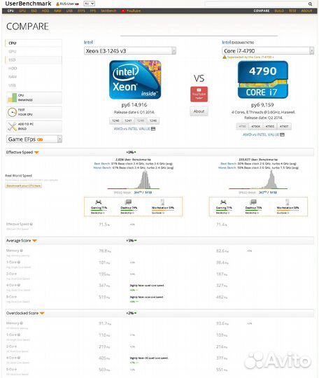Xeon e3 1230v2 1240v2 1245v2 1270v2 i7 3770 3770S