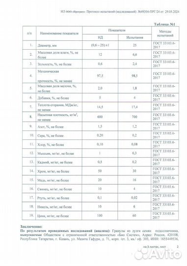 Пеллеты из лузги подсолнечника оптом от 20 тн