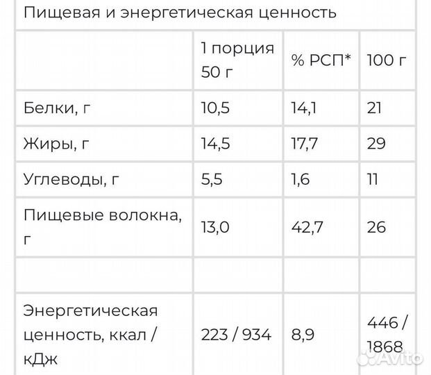 Протеиновые батончики