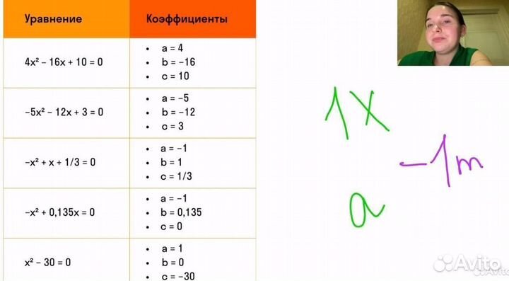 Репетитор по математике подготовка к ОГЭ