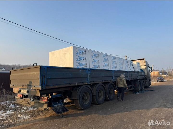 Газобетонные блоки, пеноблоки, газоблок