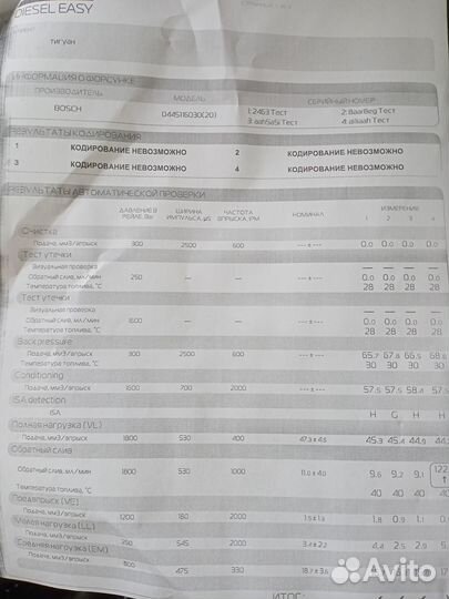 Топливные форсунки Фольксваген Тигуан 2009 года