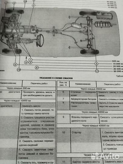 Книга ваз 2101- 02 чёрно-белое, с каталогом