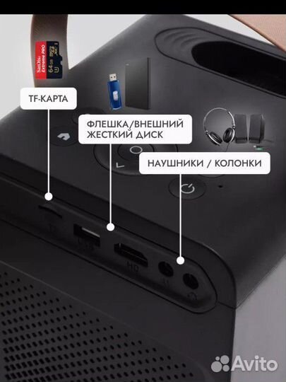 Проектор и экран для проектора