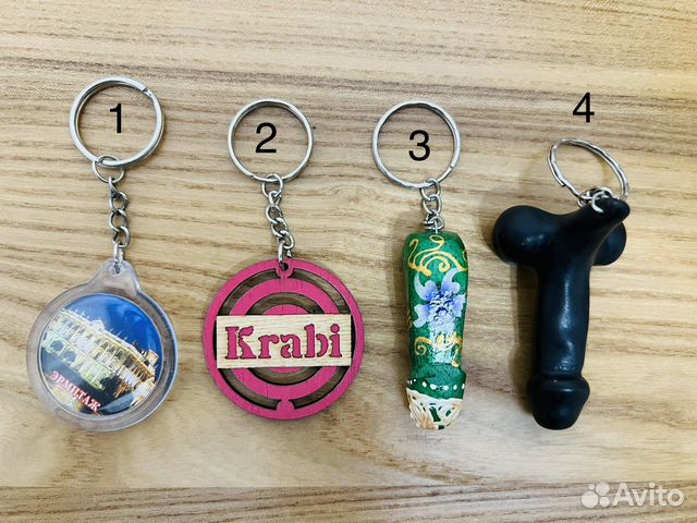 Брелки для ключей из разных стран