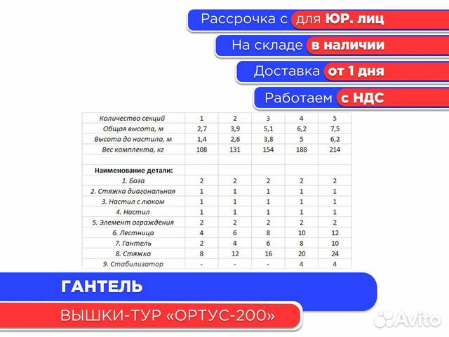 Гантель для вышек-тур Ортус-200 (ндс)