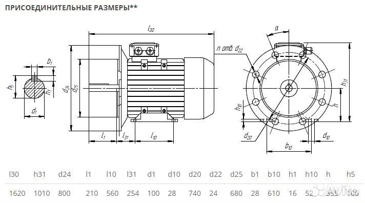 Электродвигатель аир 355мlb4 (400кВт-1500об) новый