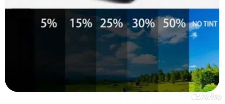 пленка для окон авто