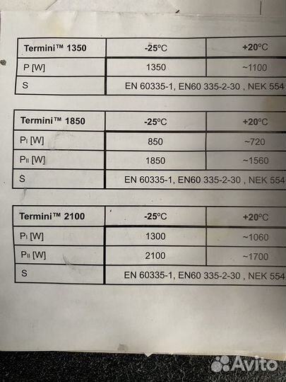 Отопитель салона Defa Termini 1350