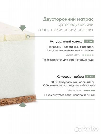 Детская кровать Mr Sandman Pocket Base с матрасом