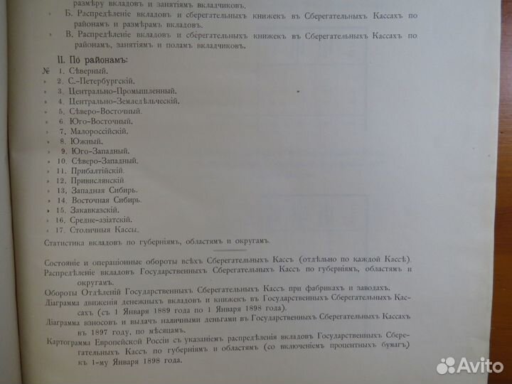 Сберкассы в 1897 году отчет 1898 редкое издание