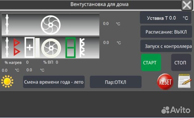 Реализация систем централизованного управления