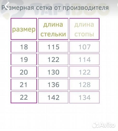Сандалии tapiboo 21