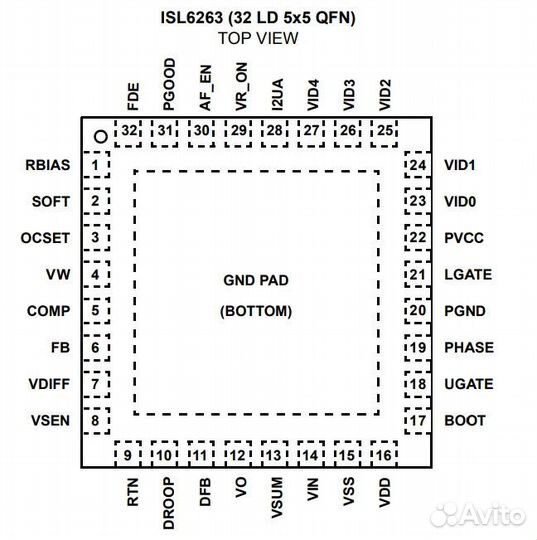 Микросхема ISL6263CRZ