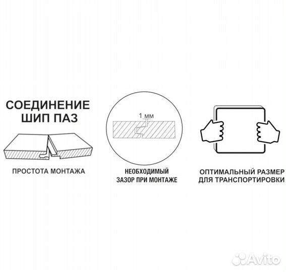 Панель OSB-3 от ultralam толщиной 18 мм шип-паз