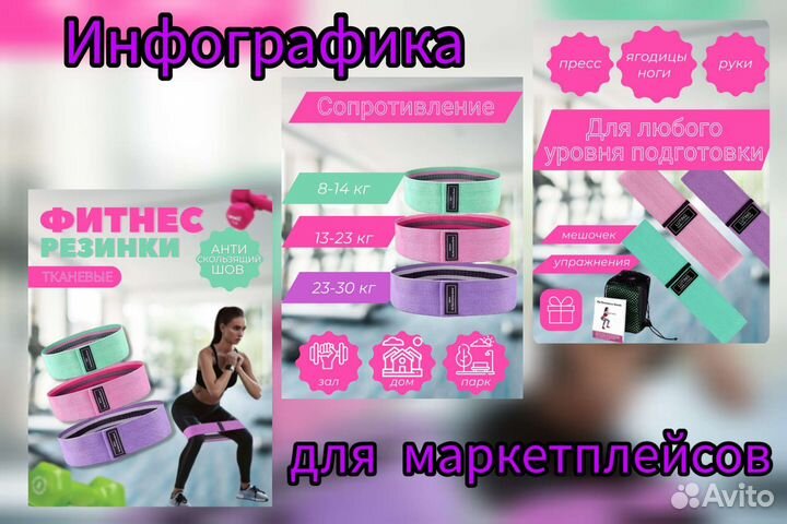 Инфографика для маркетплейсов