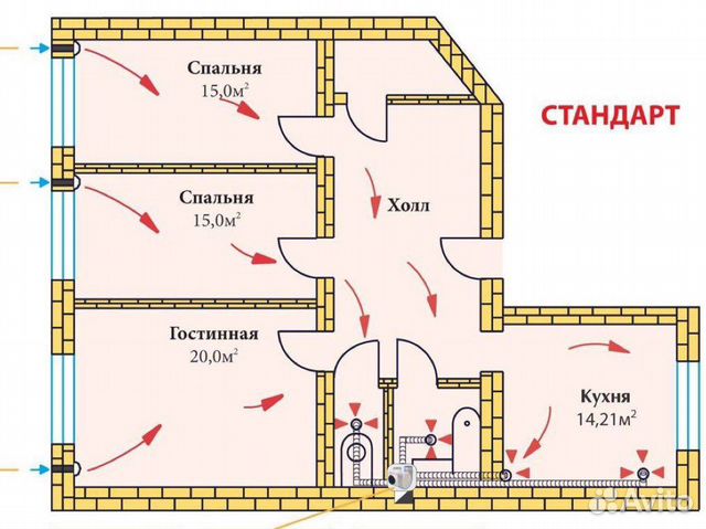 Монтаж вентиляции