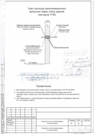 Проект Проектирование Проектировщик нвк Водоканал