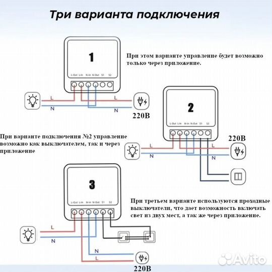 Умное реле Zigbee WHD02