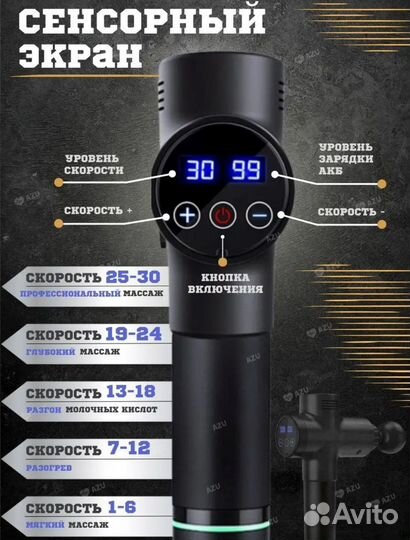 Перкуссионный массажер для тела