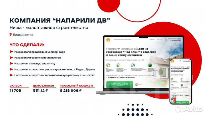 Маркетолог.Продвижение бизнеса.Маркетинг под ключ