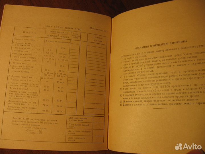 Школьный дневник СССР