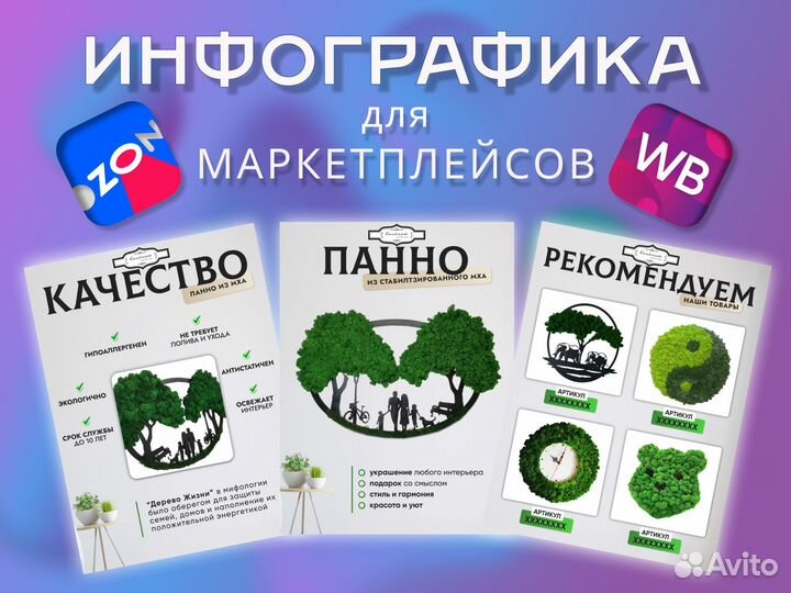 Инфографика для маркетплейсов (wb, ozon), Дизайн