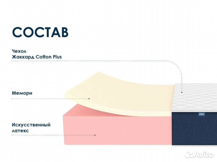 Матрас Димакс Bliss Rich 27(90х200)