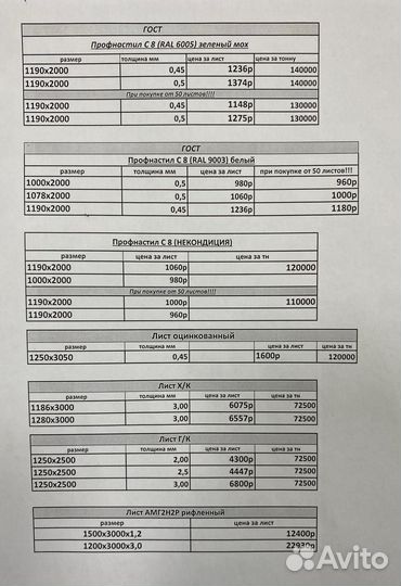 Профильная труба с доставкой(гост, ту, некондиция)