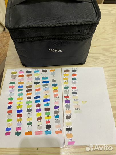 Набор маркеров для скетчинга