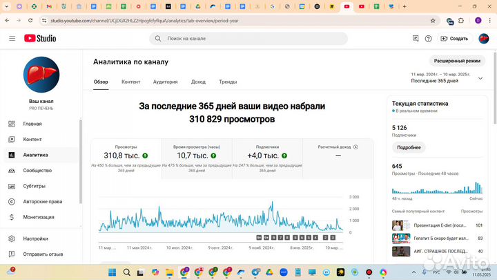 Онлайн аптеки, эко система, форумы, соц сети