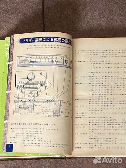 Каталог узоров Brother KH 120