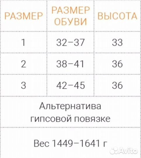 Ортез на голеностоп EST-086