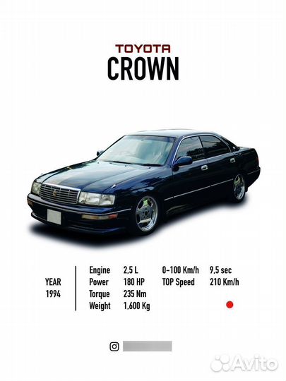 Постер на стену Toyota crown