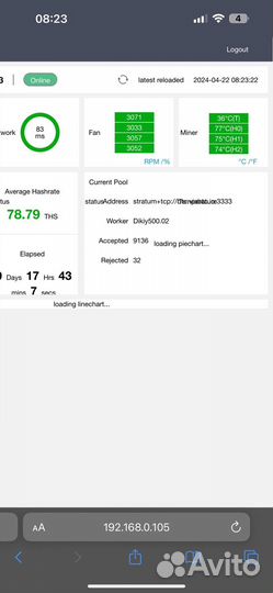 Asic майнер avalon 1246 93/106th