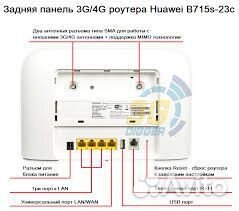 Huawei B715s-23c 3G/4G LTE Cat.9